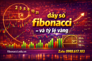 Bí ẩn về dãy Fibonacci và tỉ lệ vàng “thần thánh” trong vạn vật