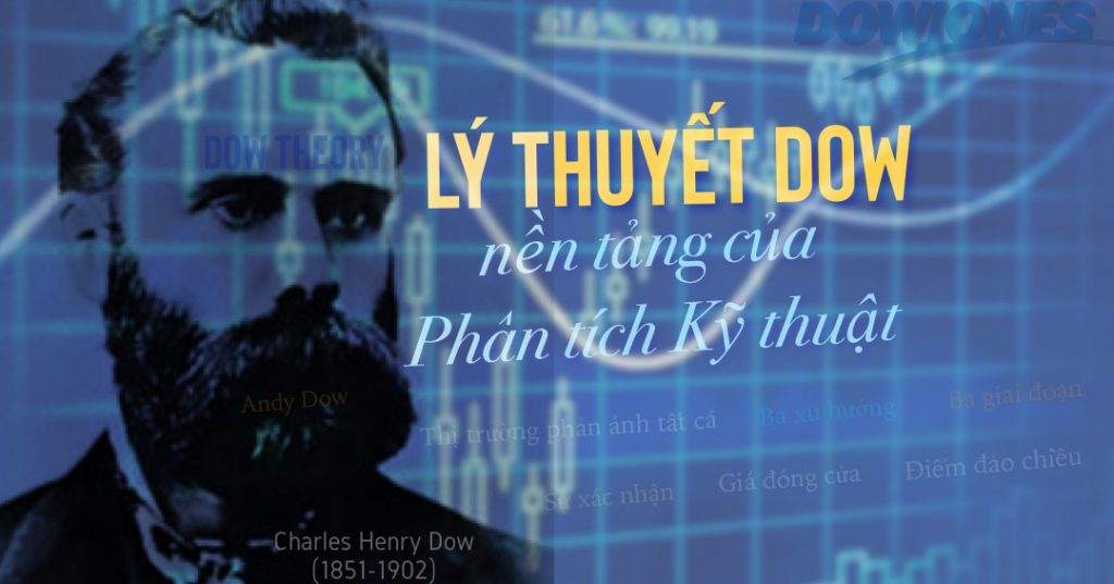 lý thuyết dow