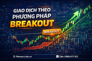 GIAO DỊCH THEO PHƯƠNG PHÁP BREAKOUT – NÊN DÙNG HỖ TRỢ KHÁNG CỰ HAY ĐƯỜNG TRENDLINE