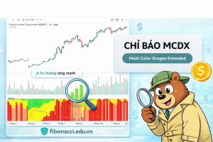 Chỉ báo MCDX là gì? Cách ứng dụng MCDX để phân tích dòng tiền chứng khoán