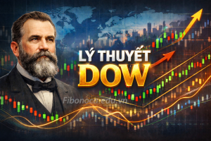 LÝ THUYẾT DOW LÀ GÌ? 6 NGUYÊN LÝ CƠ BẢN CỦA PHÂN TÍCH KỸ THUẬT